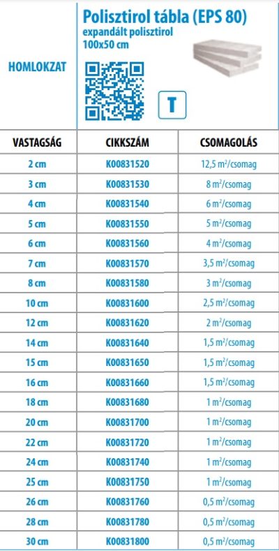 Cemix EPS 80 homlokzati hőszigetelés kiszerelés